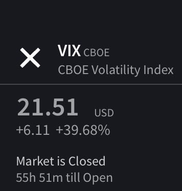 The image features a close-up of a keyboard display, with the word "VIX" highlighted as the focus. Below the main text, there's an additional piece of information indicating that market data for VIX is available for download by the owner or a financial institution. This type of analysis can be helpful in making informed investment decisions and understanding the fluctuations of the cryptocurrency market.