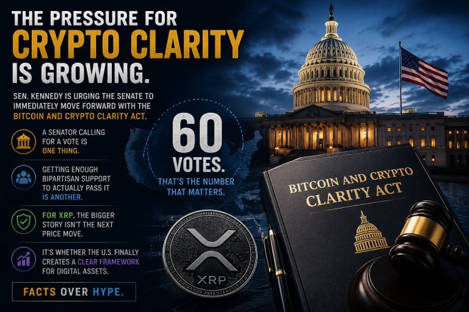 An infographic titled 'THE PRESSURE FOR CRYPTO CLARITY IS GROWING.', mentioning 'SEN. KENNEDY', '60 VOTES', and showing a book titled 'BITCOIN AND CRYPTO CLARITY ACT', an XRP coin, and the US Capitol building.