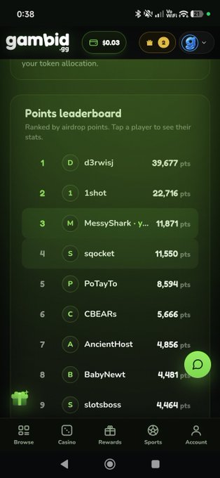 A screenshot of the 'gambid.gg' mobile app showing a points leaderboard with rankings such as '1 d3rwisj 39,677 pts' and '2 1shot 22,716 pts'.
