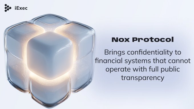 The image features a white cube with a light shining through one of its sides. The cube has four faces, each facing different directions. Below the cube, there's text that reads "Nox Protocol". This text is accompanied by an explanation about the protocol in black text at the bottom right corner of the image.
