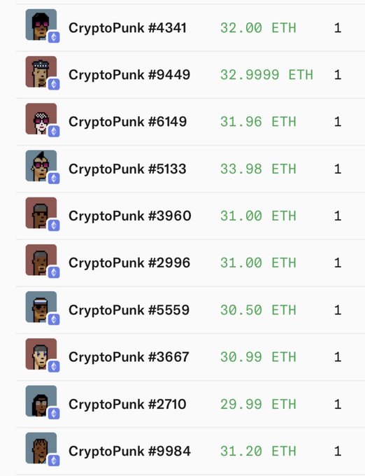 A list of CryptoPunks for sale with their prices in ETH, including CryptoPunk #4341 at 32.00 ETH and CryptoPunk #9449 at 32.9999 ETH.