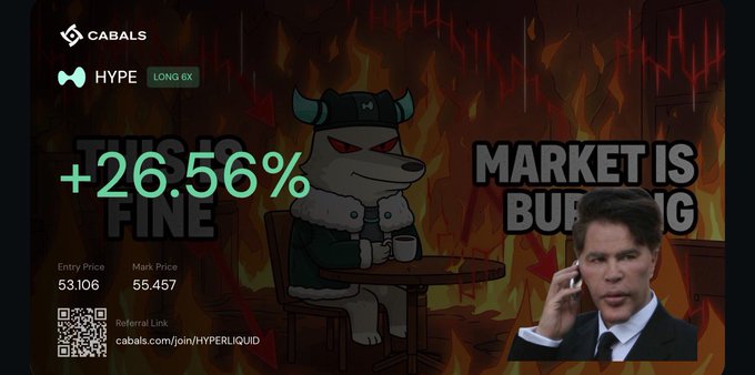 A promotional trading graphic featuring a cartoon wolf in a viking hat, showing a +26.56% gain for 'HYPE LONG 6X' on Cabals, with an Entry Price of 53.106 and Mark Price of 55.457, overlaid with a 'THIS IS FINE' meme and a businessman on a phone, alongside text reading 'MARKET IS BUFFERING.'