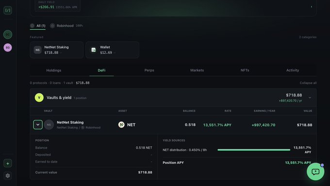 A cryptocurrency dashboard displaying 'NetNet Staking' for the asset NET on the Robinhood app, showing an APY of 13,551.7% and a current value of $718.88.