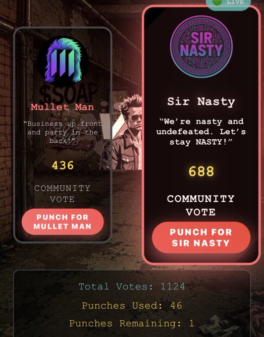 A voting interface showing two candidates—"Mullet Man" (436 votes) and "Sir Nasty" (688 votes marked LIVE)—with total votes at 1124 and a "Punch for" button.