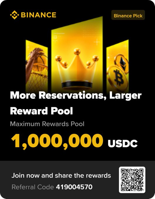 A Binance promotional poster reading 'Binance Pick, More Reservations, Larger Reward Pool, Maximum Rewards Pool 1,000,000 USDC' with referral code 419004570 and a QR code.