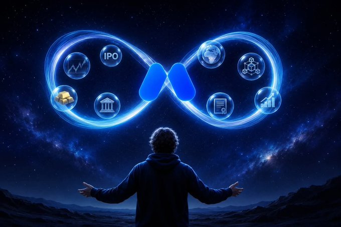 A silhouetted figure stands with outstretched arms beneath a cosmic infinity symbol intertwined with a Meta logo, surrounded by floating icons representing diverse financial products including IPO, gold bars, a bank, a globe, blockchain networks, documents, and stock charts.

The image visually echoes the post's theme by symbolizing the infinite expansion of crypto and financial assets—tokenized stocks, IPOs, commodities, and RWAs—within Meta's ecosystem, while the figure's contemplative pose mirrors the challenge of making sense of this complex, ever-growing landscape.