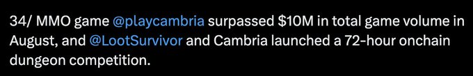 Text snippet noting that MMO game @playcambria surpassed $10M in total game volume in August, alongside a 72-hour onchain dungeon competition launch with @LootSurvivor and Cambria.
