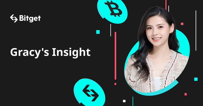 The image is a promotional banner for "Gracy's Insight" on Bitget, featuring Gracy smiling alongside a Bitcoin symbol and the Bitget logo. It complements the post by playing into the playful joke about Gracy being single, using her branded content to fuel the humorous proposal tied to Bitget's $400M recovery fund.