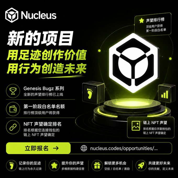 A Chinese promotional graphic for 'Nucleus' featuring a glowing hexagonal logo and text about creating value with footprints, mentioning 'Genesis Bugz' and NFT rankings.
