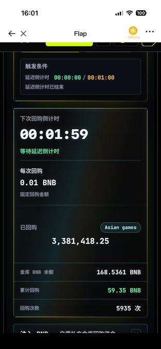 A mobile app screenshot of a 'Flap' token buyback interface showing a countdown timer (00:01:59), 0.01 BNB per buyback, with cumulative buybacks of 3,381,418.25 from 5,935 transactions and a wallet balance of 168.5361 BNB.