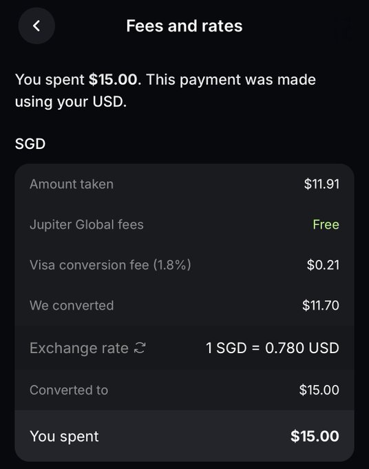 A screenshot of a mobile device displaying an online payment form for a foreign currency exchange service from the Jupiter Global Exchange, which takes $15.00. The form shows that they have converted the fee to US Dollars at 1.8% (0.78/0.81 = 0.76). The remaining charge on your card will be $15.00.