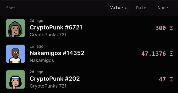A dark-themed NFT marketplace interface displays listings including 'CryptoPunk #6721' priced at 300, 'Nakamigos #14352' at 47.1376, and 'CryptoPunk #202' at 47.