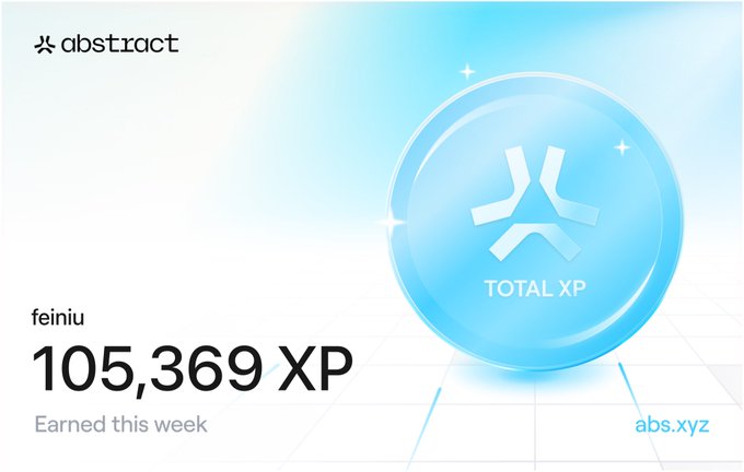 An Abstract platform profile page for user 'feiniu' showing '105,369 XP Earned this week' alongside a large blue glass-like orb displaying the Total XP badge.
