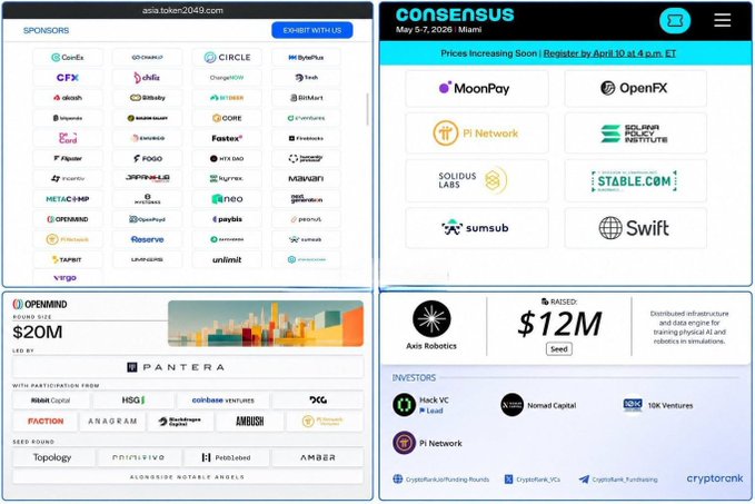The image shows a collage of crypto and blockchain industry screens, including the Asia Token 2049 sponsors page (featuring OpenMind, Chainalysis, Circle, MEXC, Coinbase, and others), a Consensus Miami 2026 event page (May 5-7), and a seed funding announcement for OpenMind raising $20M led by Pantera Capital alongside investors like Coinbase Ventures, HSG, Primitive, and DCG.

The image ties to the post by highlighting OpenMind, a blockchain/AI infrastructure project, as a potential destination for Pi Network community members seeking legitimate crypto projects, with Pi Network appearing as an investor in OpenMind's $20M funding round.