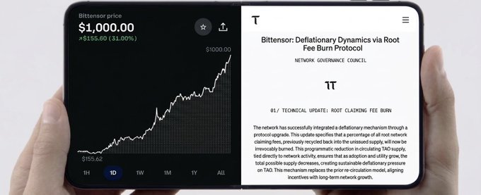 A foldable phone display showing Bittensor (TAO) cryptocurrency trading at $1,000.00, up $155.00 (13.00%), alongside an article titled 'Bittensor: Deflationary Dynamics via Root Fee Burn Protocol.'