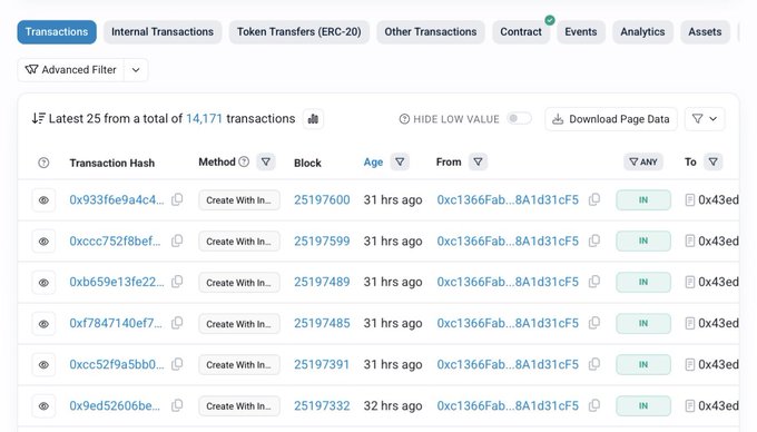 The image shows a screenshot from an accounting system displaying data about transactions, blocks, and account balances across multiple accounts. There are rows of numbers representing account balances or transaction details. In one column, there seems to be information indicating that the current age of certain transactions is 31 hours old. The text in the post below the image seems to be discussing a bug related to an upgrade, causing some transactions to be down for over 30 hours. The reasons behind this issue are not provided in the screenshot alone but might involve issues with the accounting system or the data input process.