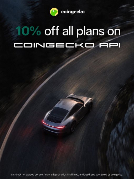 A sleek sports car drives along a winding mountain road at dusk in a CoinGecko promotional image offering "10% off all plans on COINGECKO API." The ad targets crypto builders with a "CGBUILDER" discount code, using the dynamic driving scene to convey speed and performance.