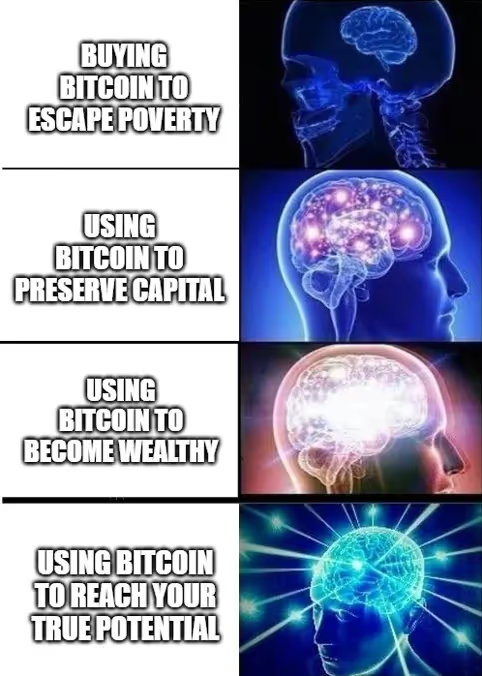 The image shows a brain with a light blue background, and there are four bullet points written below it that explain the concept of Bitcoin and its potential uses. The first point explains that Bitcoin can be used as an escape from poverty by providing financial freedom. The second point talks about using Bitcoin to become wealthy through smart investments or mining. The third point suggests that Bitcoin could help people reach their true potential by giving them control over their finances, while the fourth point emphasizes understanding how to use Bitcoin better than anyone else in the room.