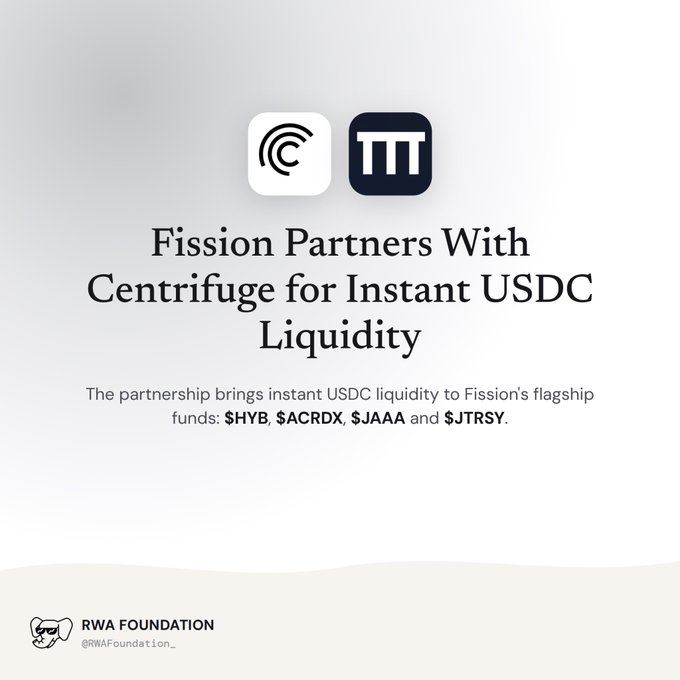 An infographic from RWA Foundation announcing that 'Fission Partners With Centrifuge for Instant USDC Liquidity' for Fission's flagship funds: $HYB, $ACRDX, $JAAA and $JTRSY.