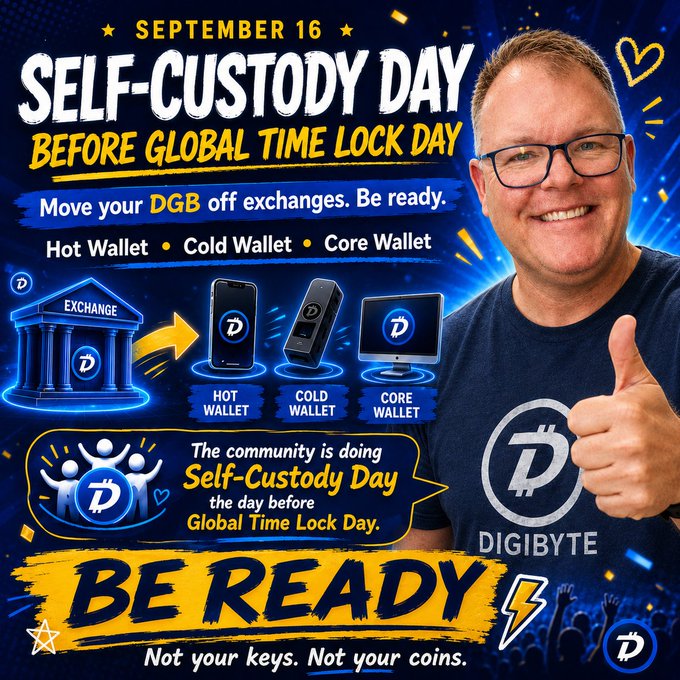 A promotional graphic for Digibyte's (DGB) "Self-Custody Day" on September 16, the day before "Global Time Lock Day," features a smiling man giving a thumbs-up alongside illustrations urging users to move their DGB from exchanges to hot, cold, or core wallets, with the message "Not your keys. Not your coins. BE READY."
