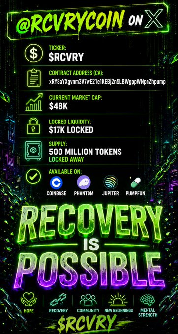 The image features a poster with a green background, white text, and purple and pink accents. The poster has a message that reads "Recovery Is Possible" written in large letters at the top of the poster. Below this, there are several icons representing different aspects of recovery, such as a lock symbol for security, a pill symbol for medication, and a heart symbol for support from friends or family. The poster also includes a list of items that can be used to recover, like "lock", "medication", "support", and "recovery".