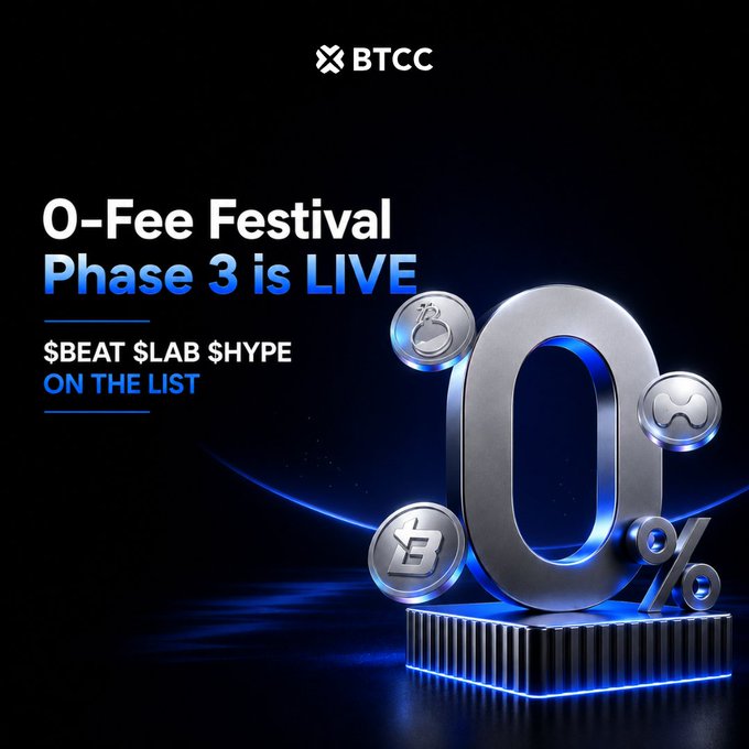 A promotional graphic for BTCC's "0-Fee Festival Phase 3 is LIVE," featuring a large metallic "0%" display alongside coin icons for $BEAT, $LAB, and $HYPE, matching the post's announcement of zero-fee trading for those tickers.