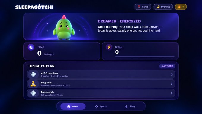 Screenshot of a 'SLEEPIGOTCHI' app showing a green 'DREAMER' character described as 'ENERGIZED', with sleep and steps stats and a 'TONIGHT'S PLAN' including breathing, body scan, and rain sounds.