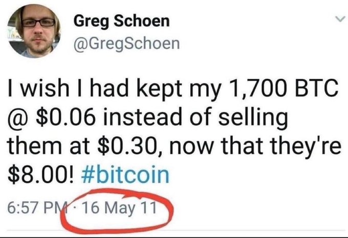 A tweet from Greg Schoen (@GregSchoen) reading 'I wish I had kept my 1,700 BTC @ $0.06 instead of selling them at $0.30, now that they're $8.00! #bitcoin' posted on 16 May 11, with the date circled in red.