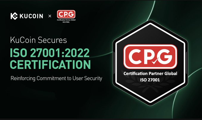 A promotional graphic announcing that KuCoin has secured the ISO 27001:2022 certification, featuring the KuCoin and Certification Partner Global (CPG) logos alongside a hexagonal CPG ISO 27001 badge, reinforcing the exchange's commitment to user security.