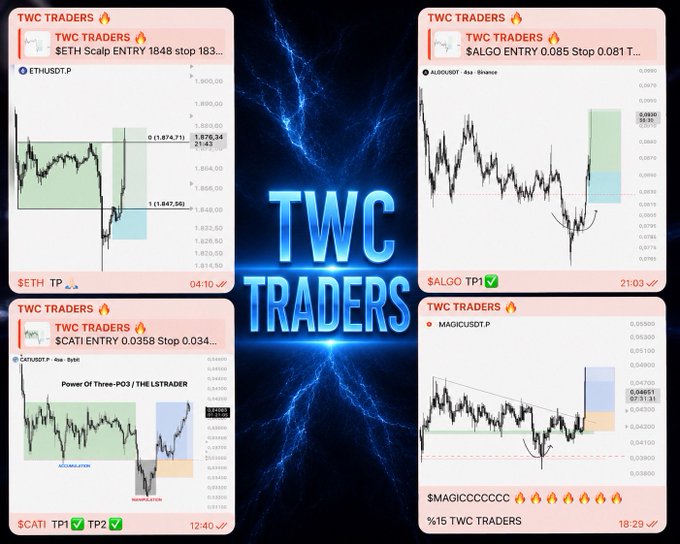 A promotional collage for the TWC Traders Telegram channel showcases four crypto trading setups featuring $ETH, $ALGO, $CATI, and $MAGIC on Binance, with highlighted entry points (1848, 0.085, 0.0358) and stop losses, demonstrating the channel's bottom-manipulation strategy referenced in the post.
