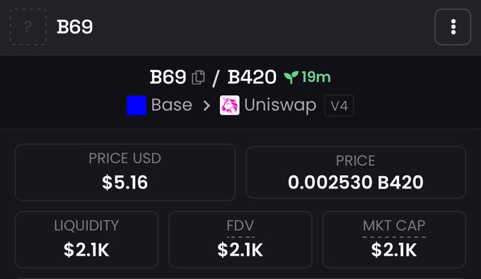 Mobile app screenshot showing token information for 'B69' paired with 'B420' on Uniswap V4 on the Base network, displaying a price of $5.16, a 19m age indicator, and a market cap of $2.1K.