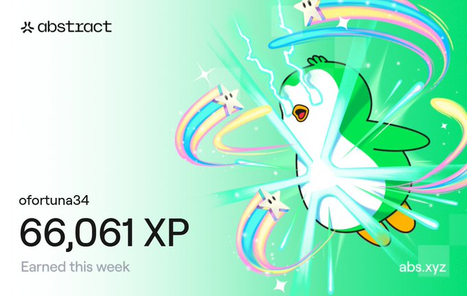 An 'Abstract' platform profile graphic showing user 'ofortuna34' having earned '66,061 XP' this week, featuring a cartoon duck character surrounded by bright, colorful, cosmic-like effects.