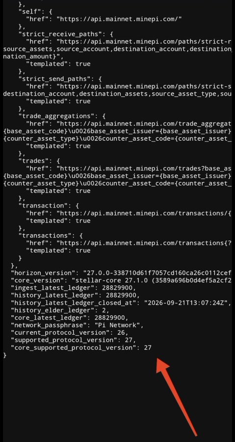 The image shows a code snippet from the Pi Network API (api.mainnet.minepi.com) displaying endpoint configurations and version information, with a red arrow pointing to "core_supported_protocol_version": 27, confirming that Protocol 27 has been activated on Mainnet as announced in the accompanying post.