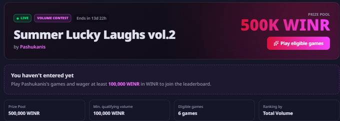 A promotional banner for the "Summer Lucky Laughs vol.2" contest by Pashukanis on Just.Bet, featuring a 500K WINR prize pool and a live volume contest ending in 13 days, 22 hours, with a minimum qualifying volume of 100,000 WINR across 6 eligible games ranked by total volume. The image visually supports the post's announcement of the new contest and its 500,000 WINR prize pool.