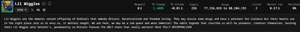 A cryptocurrency listing for 'Lil Wiggles' (Mempool) shows a 2,400% 7D change with meme text about being 'demonic retard offspring of Ordinals that embody Bitcoin.'
