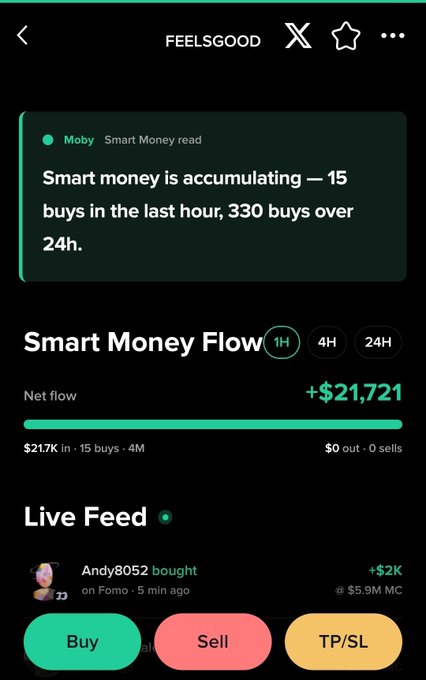 A mobile app interface for the FEELSGOOD token, displaying a 'Moby Smart Money read' showing +$21,721 net flow in the last hour, with a live feed showing 'Andy8052 bought $2K on Fomo'.