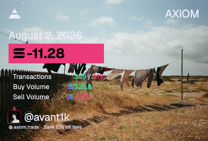 An Axiom NFT trading card showing transaction stats dated August 2, 2026, with -11.28 ETH, 349/219 transactions, and @avant1k handle, set against a background of clothes hanging on a line.
