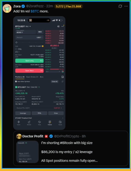 A tweet from @Zorathzzz asking to add 1m vol $BTC more, showing a trading app screenshot with BTCUSDT price at 85,850.0 and a quote tweet from Doctor Profit shorting Bitcoin at $86,200.