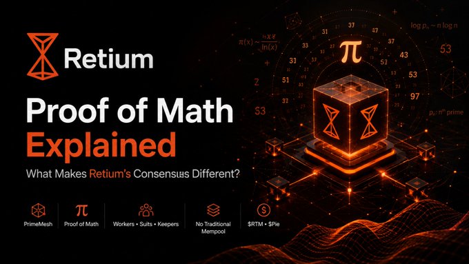 Promotional graphic titled "Retium: Proof of Math Explained" with the subtitle "What Makes Retium's Consensus Different?" featuring mathematical symbols and prime numbers.