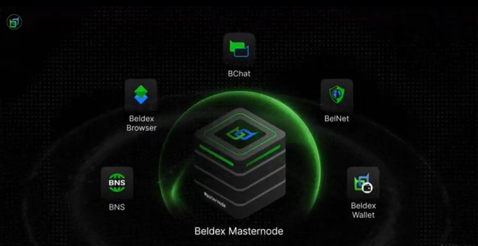 A digital diagram showing the 'Beldex Masternode' ecosystem with a central server icon connected to surrounding products: BChat, BelNet, Beldex Browser, BNS, and Beldex Wallet.