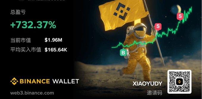A Binance Wallet promotional image featuring an astronaut planting a flag on a lunar surface alongside a rising green chart, highlighting a +732.37% profit with a current market value of $1.96M and average buy-in of $165.64K. The ad includes the Binance Wallet logo, web3.binance.com URL, invitation code "XIAOYUDY," and a QR code, reinforcing the message that using Binance Wallet brings good fortune.