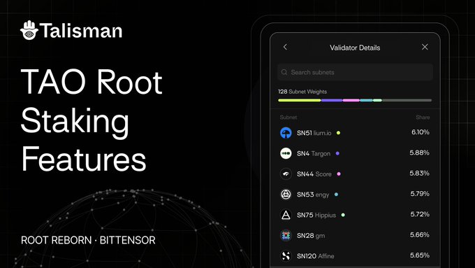 A promotional graphic for "Talisman" highlights "TAO Root Staking Features" alongside a screenshot of a "Validator Details" panel listing subnet weights for various SN tokens.