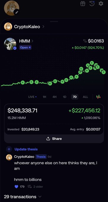 A screenshot of a crypto portfolio tracker shows CryptoKaleo's position in HMM worth $248,338.71, up $227,456.12 (1,090.96%) on a $20,849.23 investment, with a 7-day price chart displaying a 924.70% gain to $0.0163. The image illustrates Kaleo's "thesis" post claiming to reinvest referral fees back into HMM, supporting their bold "hmm to billions" prediction that earned 179 likes.
