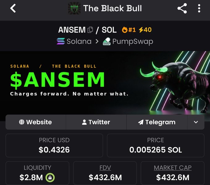 The image shows a Dexscreener page for the $ANSEM token ("The Black Bull") on Solana via PumpSwap, displaying a current price of $0.4326, liquidity of $2.8M, and an FDV/market cap of $432.6M — visually confirming the post's claim about the token hitting a ~$430M market cap overnight.