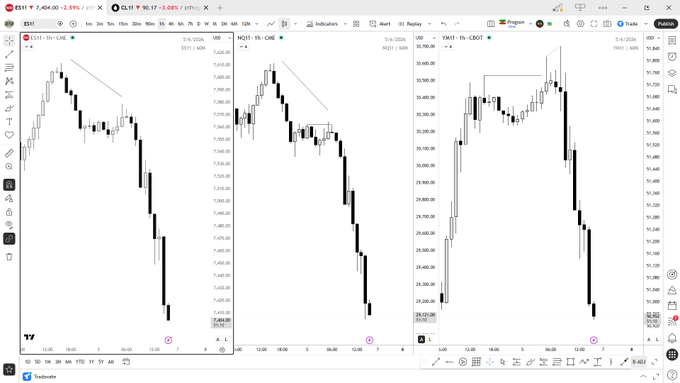 "YM has a specific function. 1: manipulation to form crack in correlation 2: foreseen distribution".