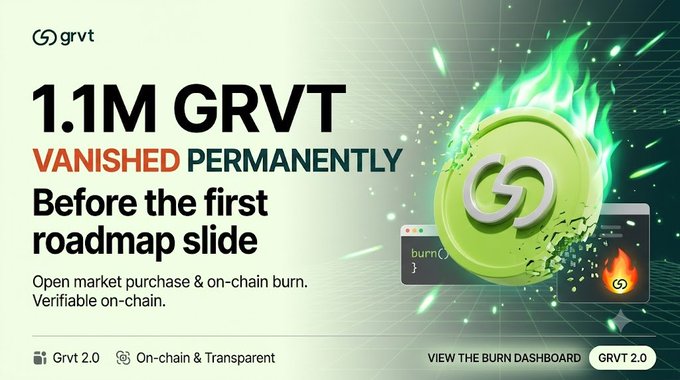 A promotional graphic for “grvt” reads “1.1M GRVT VANISHED PERMANENTLY Before the first roadmap slide,” and mentions open-market purchase, on-chain burn, verifiability, “GRVT 2.0,” and “VIEW THE BURN DASHBOARD.”