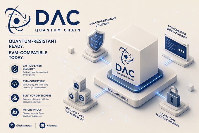 A promotional graphic for 'DAC Quantum Chain' highlighting quantum-resistant features, EVM-compatible smart contracts, lattice-based security, with @itskalanaraa social media handles.