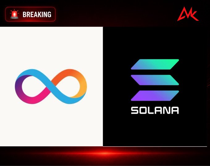 The image features a "BREAKING" news banner alongside the logos of Meta's infinity symbol and Solana, visually representing the news that Solana and ICP led July's blockchain activity with a combined 7.23 billion transactions, highlighting Solana's top position with 4.07B transactions.