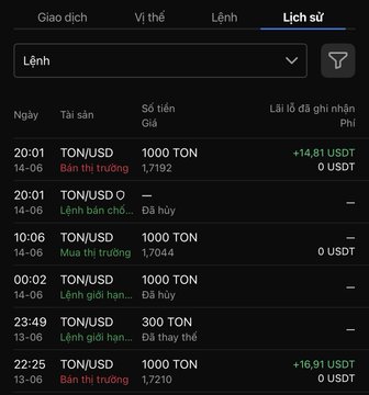 The image shows a smartphone screen displaying multiple options related to trading currency, specifically US dollars, and a pair of Asian yen notes. It also has a list of prices for various products shown across the screen. The main content focuses on the comparison between the US dollar and the Asian yen, with an option to buy either at that time or sell it later based on the listed prices.