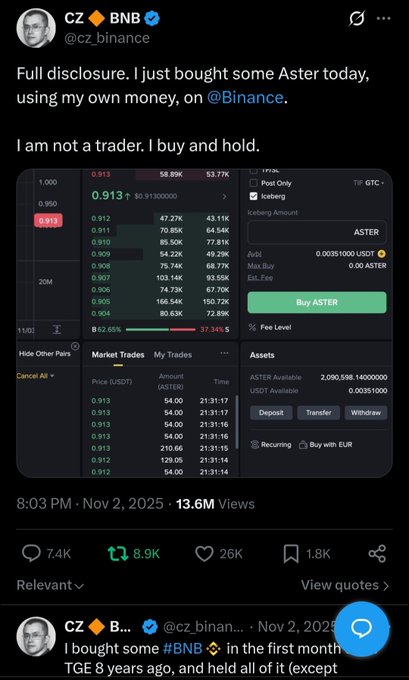 A screenshot of a tweet from CZ (Binance) revealing he personally purchased Aster ($ASTER) tokens on Binance, with a trading interface showing the $ASTER/USDT pair at $0.913 and his multi-million dollar holdings display. The tweet notes "I am not a trader. I buy and hold," which aligns with the accompanying post praising his long-term DCA strategy and belief in the project.